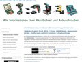 Infos & Kaufberatung Werkzeuge für Heimwerker